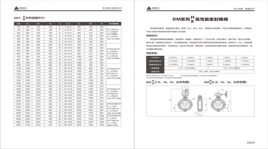 高性能密封蝶閥2.jpg